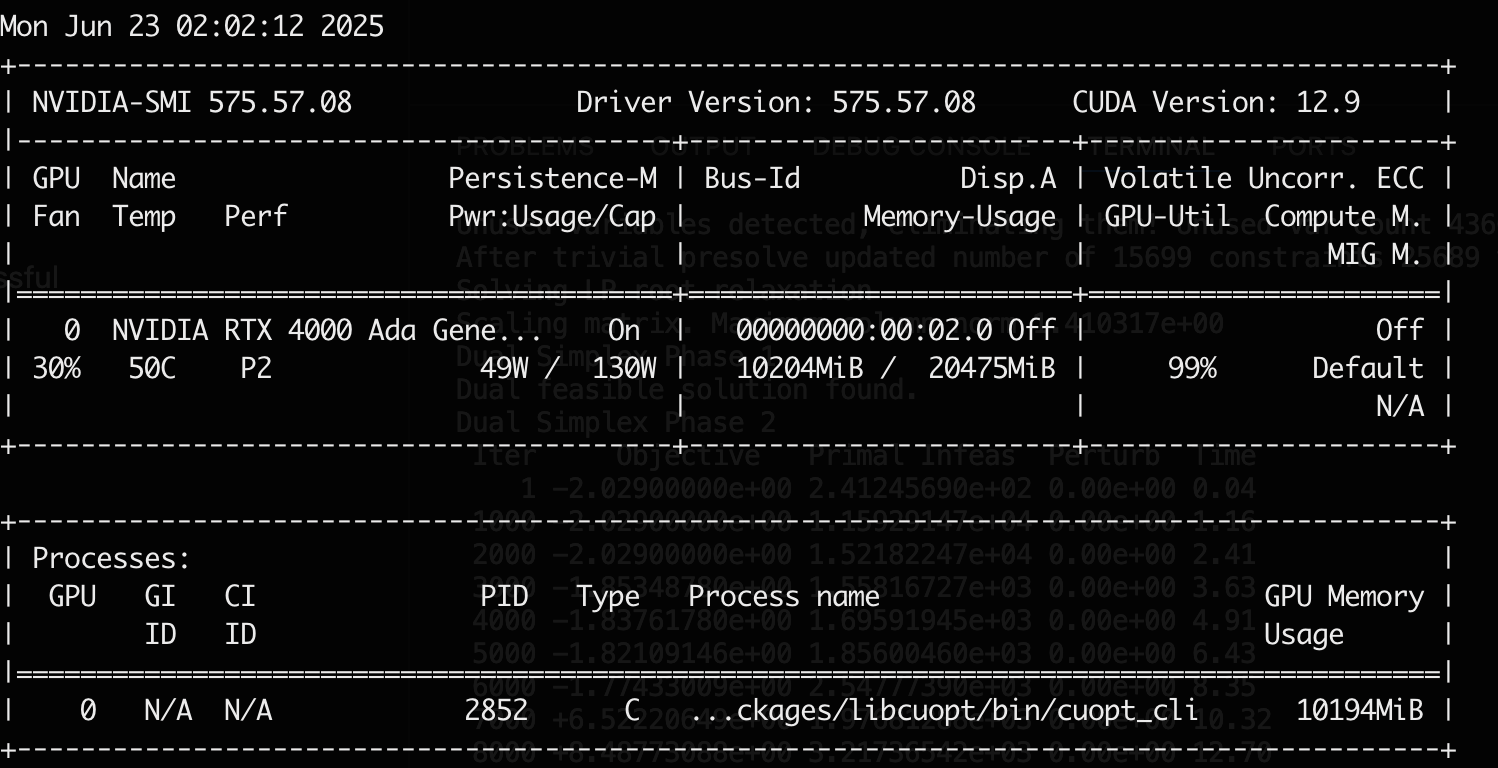 GPU under load